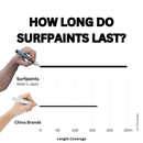 Primary Set - Snedkerværktøj