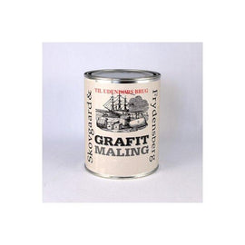 Grafitmaling - Snedkerværktøj